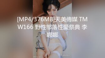 [MP4/660MB]大象傳媒 DH03 癡女大解放 24小時全身開發 任他為所欲為 UNA 優娜