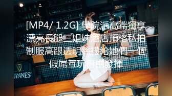 [MP4/ 1.2G] 學院派高端獨享漂亮長腿三姐妹酒店頂格私拍制服高跟透明絲襪給她們一個假屌互玩自由發揮