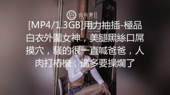 [MP4/1.3GB]用力抽插-極品白衣外圍女神，美腿黑絲口屌摸穴，騷的很一直喊爸爸，人肉打樁機，逼多要操爛了