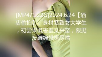 猎奇最美TS人妖系列34