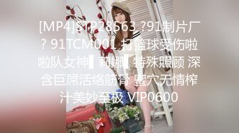 [MP4]STP28563 ?91制片厂? 91TCM001 打篮球受伤啦啦队女神▌莉娜▌特殊照顾 深含巨屌活络筋骨 蜜穴无情榨汁美妙至极 VIP0600