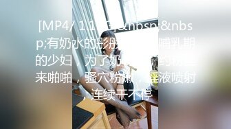 [原创] 好一个留学回来的母狗，口活功底明显长进了许多（内有约啪技巧和联系方式